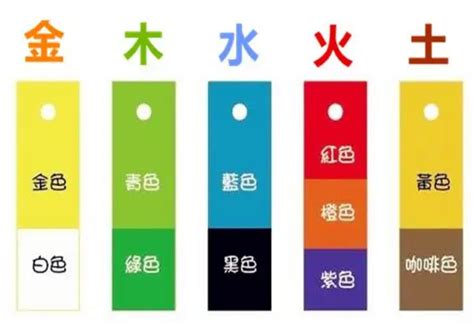 玫瑰金 五行|玫瑰金颜色五行属性